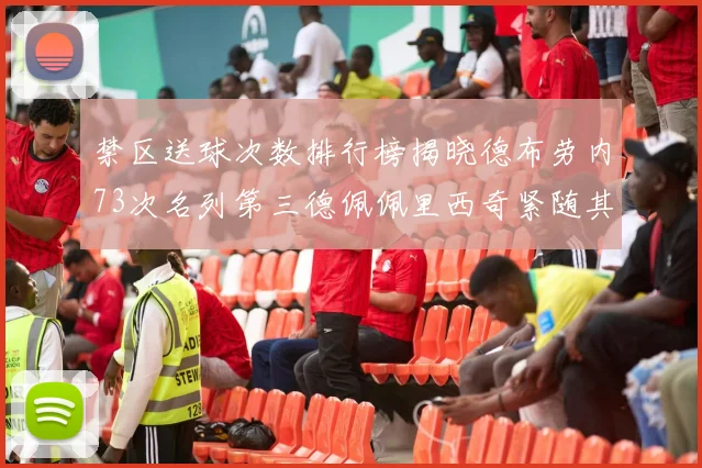 禁区送球次数排行榜揭晓德布劳内73次名列第三德佩佩里西奇紧随其后
