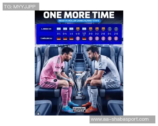 梅西与穆勒再度交锋美职联决赛成老对手的较量历史交手记录揭示胜负关系