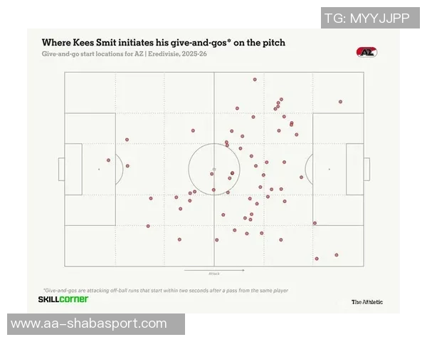 瑞天空报道纽卡水晶宫争夺埃尔哈努斯冬窗斯图加特不会放人